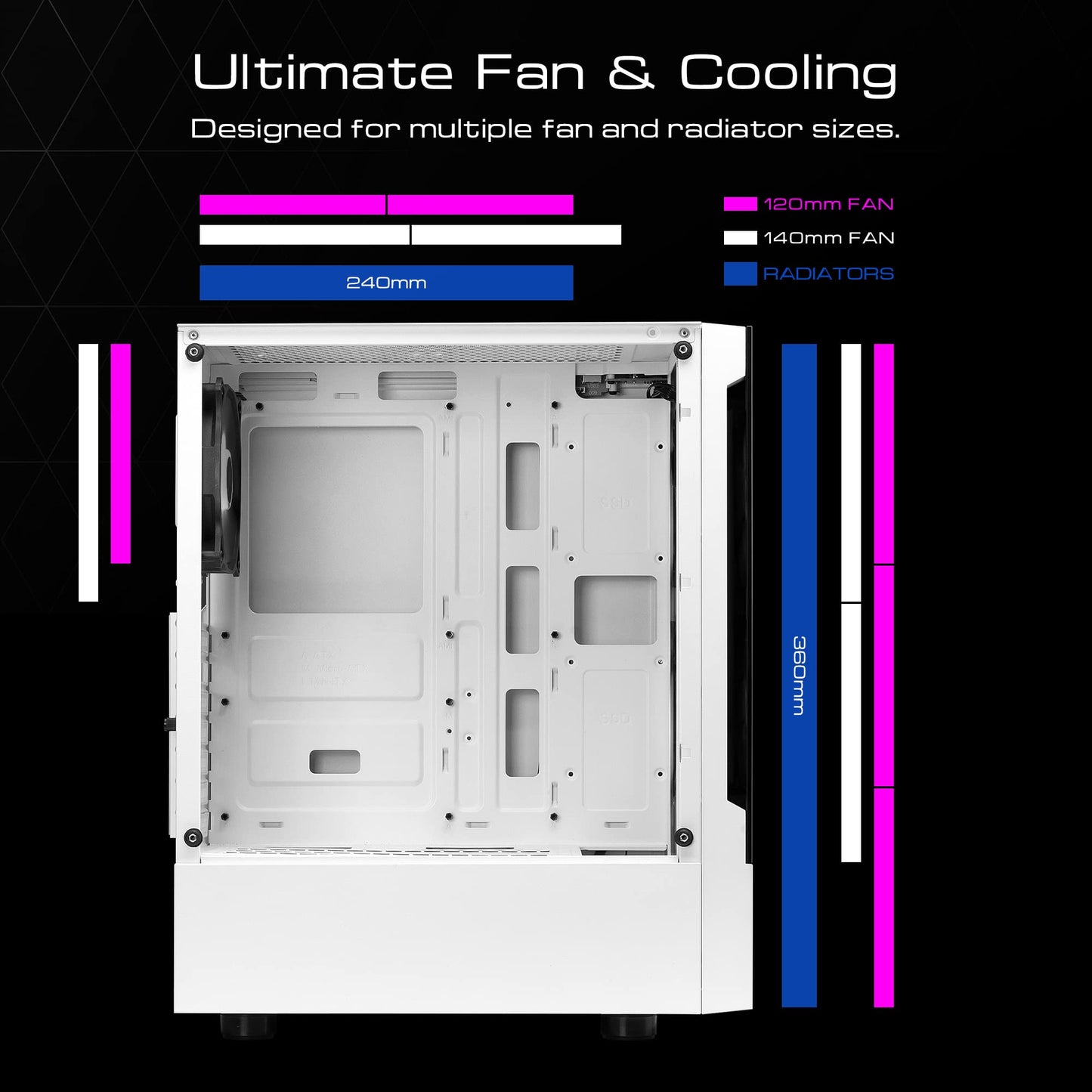 GAMDIAS White RGB Gaming ATX Mid Tower Computer PC Case with Side Tempered Glass Panel and a Magnetic Dust Filter & 3 Built-in 120mm ARGB Fans