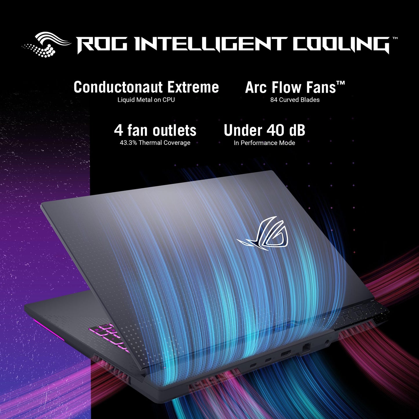 ASUS ROG Strix G17 Gaming Laptop, 17.3" FHD 144Hz, AMD Ryzen 9 7845HX, GeForce RTX 4070, 32GB DDR5 RAM, 1TB PCIe M.2 SSD, HDMI, USB 3.2 Gen 1, Wi-Fi 6, RGB Backlit Keyboard, Windows 11 Pro, Black